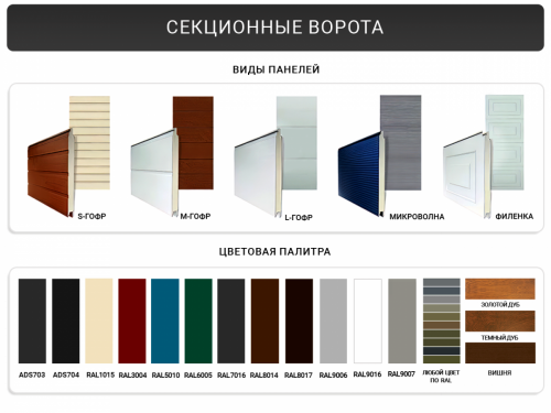 Секционные ворота Alutech Trend 2500×2500 мм под навес