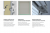 Скоростные автоматические ворота Alutech TurboRoll 2500х4000 