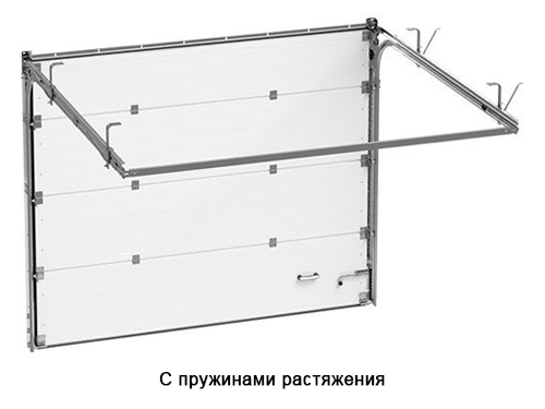 С пружинами растяжения в направляющих